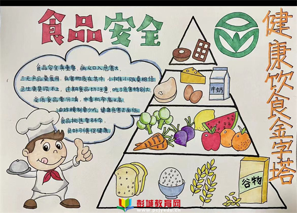 智能检测设备为食品安全保驾护航(图1)