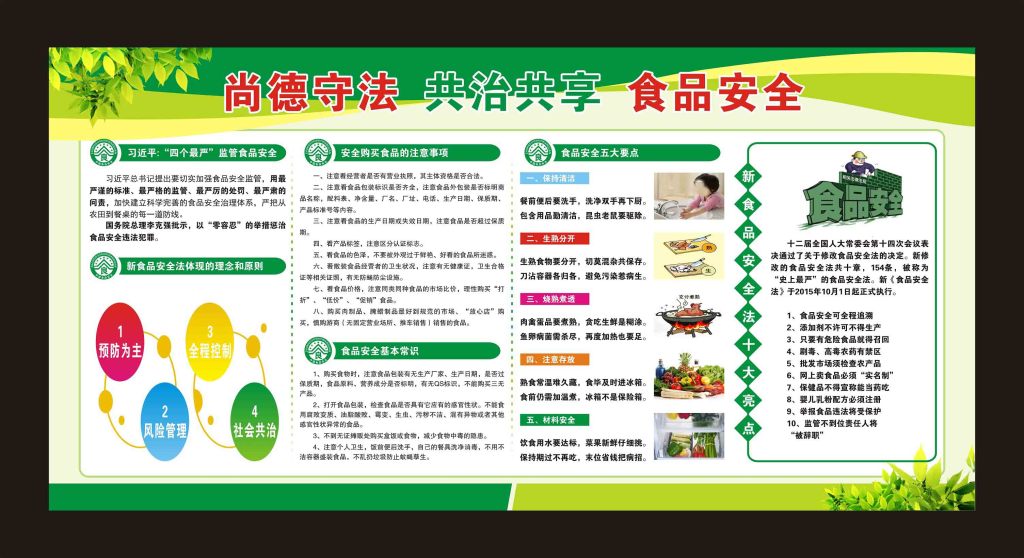 50项食品安全国家标准发布 预包装食品相关企业超2000万家(图1)