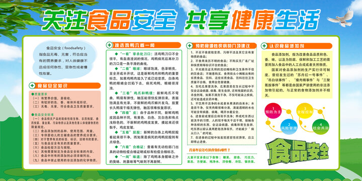 呼和浩特市市场监管部门保障学校食品安全(图1)
