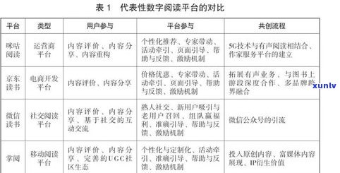 一棵菜的安心之旅｜走进苏果生态农业基地和食品安全检测中心(图1)