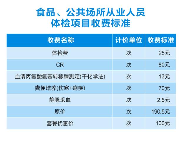会宁县积极开展食品安全检测活动(图1)