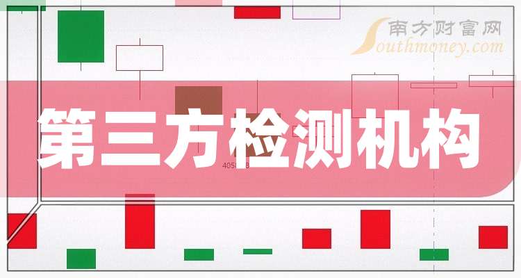 一文弄明白！2025年第三方检测机构概念股票是哪些上市公司（4月15日）(图1)