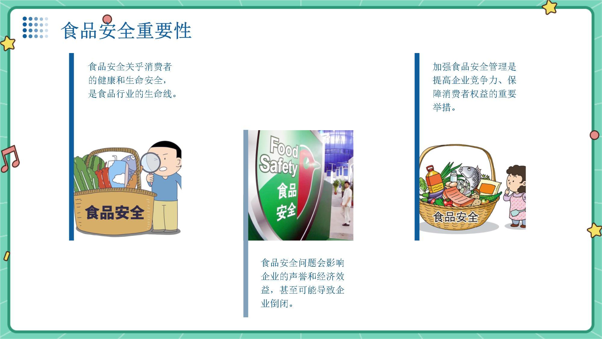 食品安全从源头到餐桌的守护者！(图1)