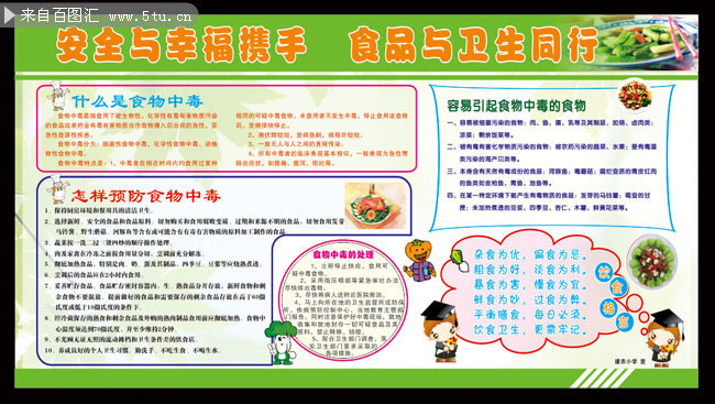 只有中国真的不在意百姓的食品安全么？世界各国“餐桌黑历史”！(图1)
