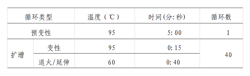 两部门制定并印发《猴痘防控方案(图5)