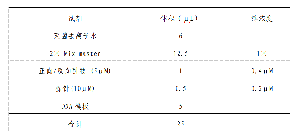 两部门制定并印发《猴痘防控方案(图4)