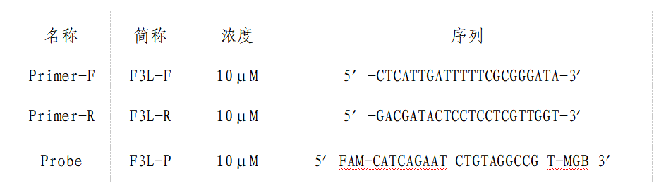 两部门制定并印发《猴痘防控方案(图3)
