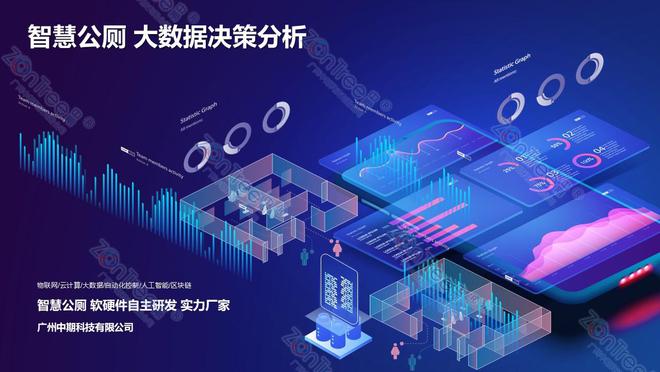 智慧公厕公共厕所“智”“慧”全面赋能@广州中期科技有限公司(图3)