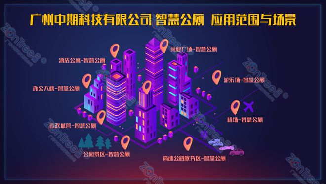 智慧公厕公共厕所“智”“慧”全面赋能@广州中期科技有限公司(图9)