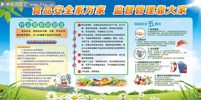 中金辐照的实验室成立食品安全检测究竟能带来哪些保障？(图1)