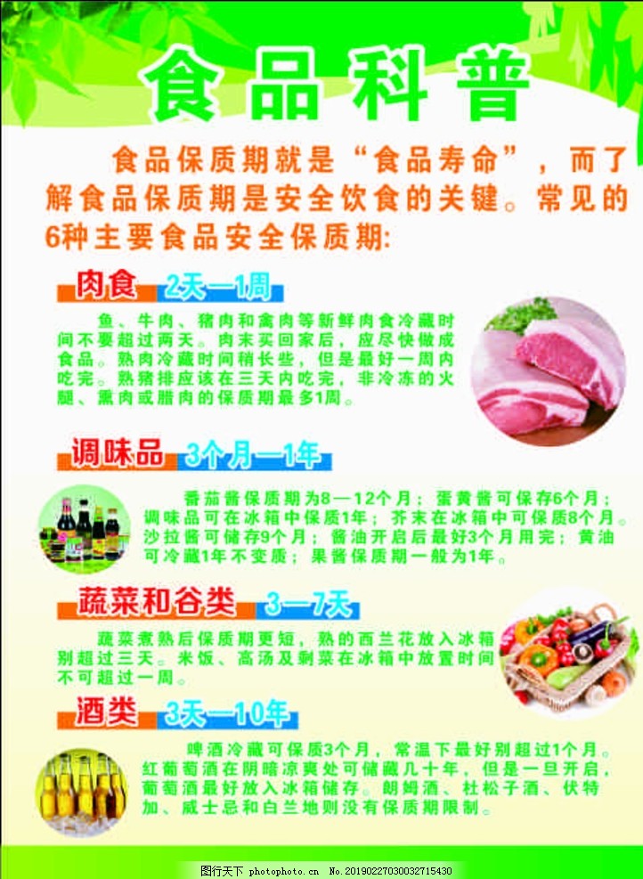 食品安全“七宗罪” ——对《食品安全法》修订的几点建议(图1)