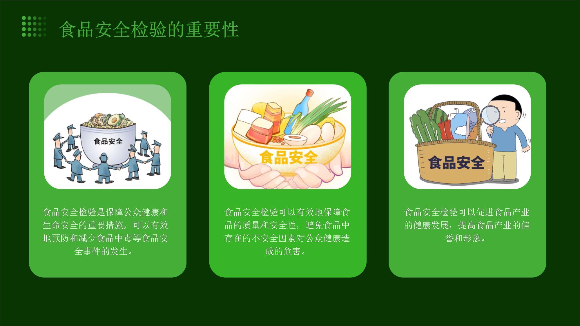 盼望食品安全的春天(图1)