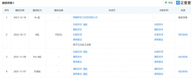 近亿元！欧莱雅战略领投中国美妆供应商(图4)