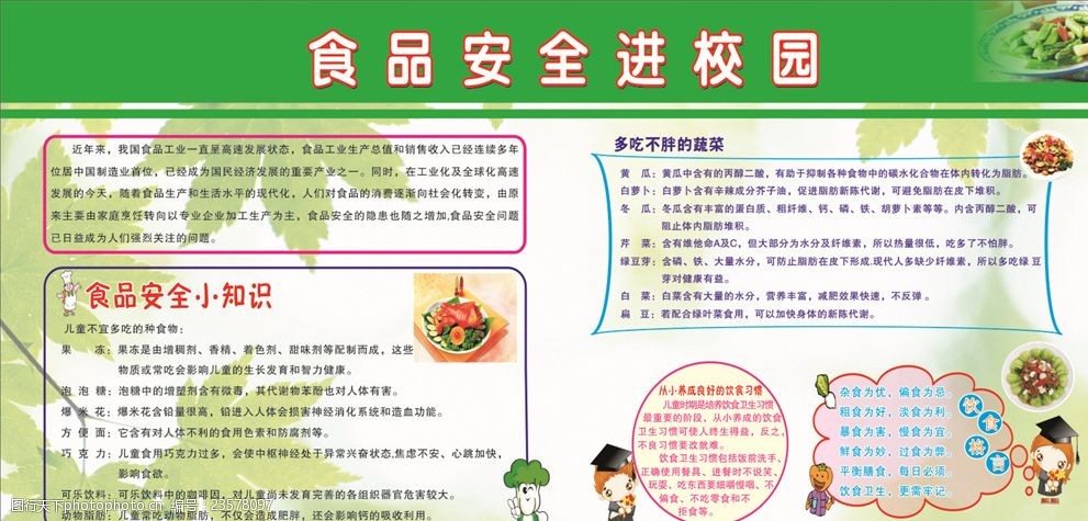 这些食品安全常识必须知道！(图1)