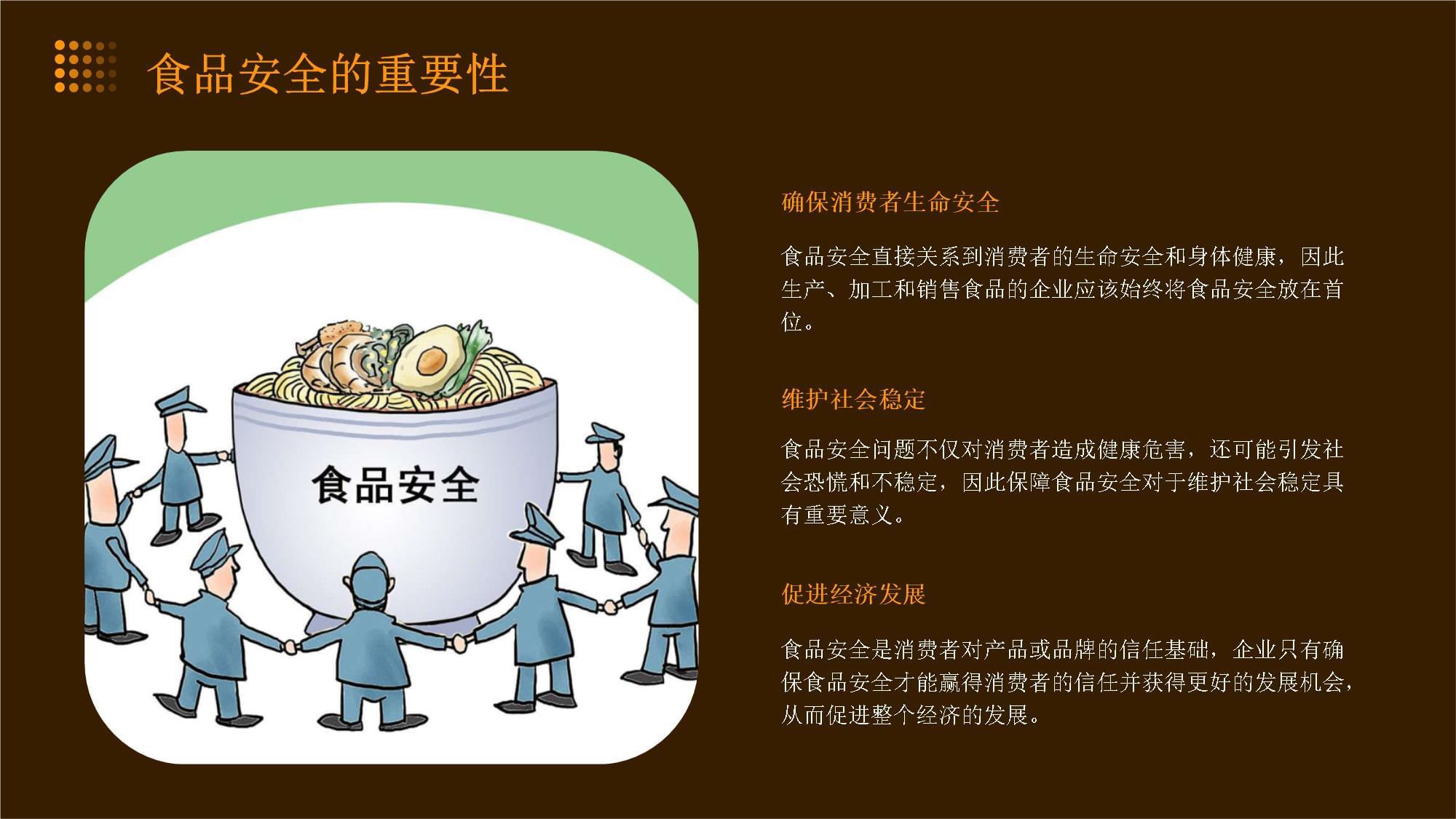 食品安全的重要性不容忽视。首先它关系到我们的身体健康。不合格的食品可能导致食物中毒、营养不良等健康问题甚至可能引发严重的疾病。其次安全还关系到(图1)
