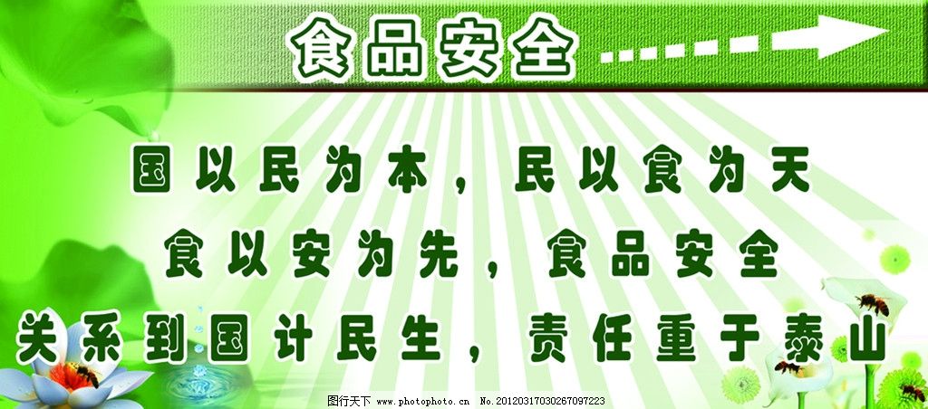 食品安全的重要性及注意事项(图1)