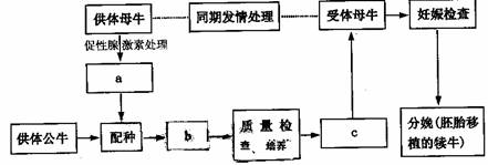安图生物与克罗地亚专家共话微生物检测新未来(图1)