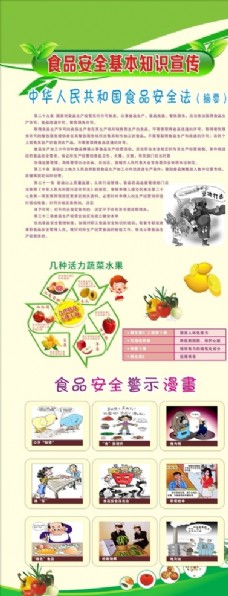 食品安全知识培训doc(图1)