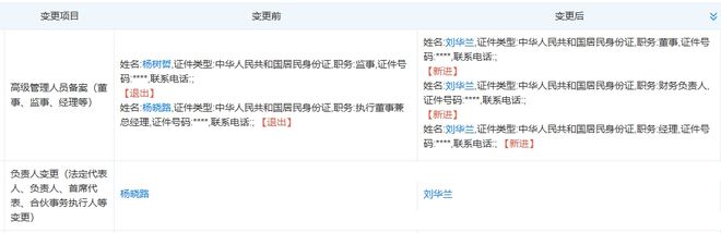 杨铭宇黄焖鸡创始人卸任执行董事等多项职务！(图1)
