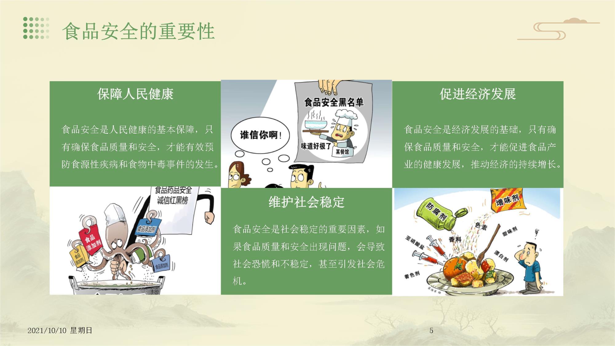 食品安全的重要性应如何的提高？(图1)