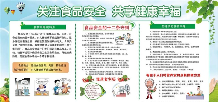 数据看五年食品安全形势全链条监管守护“舌尖上的安全”(图1)