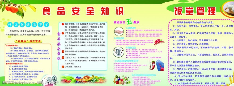 关于食品安全的知识有哪些(图1)