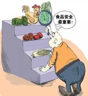 关于食品安全知识这些你要知道(图1)