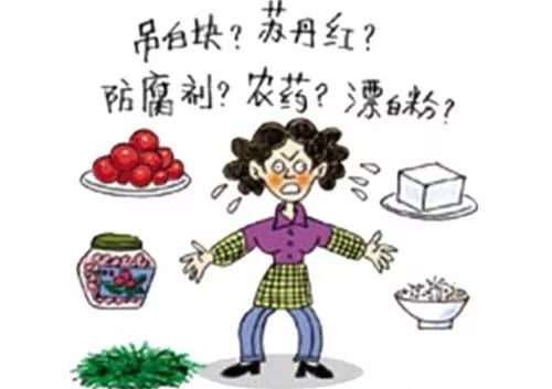 关于食品安全知识这些你要知道(图2)