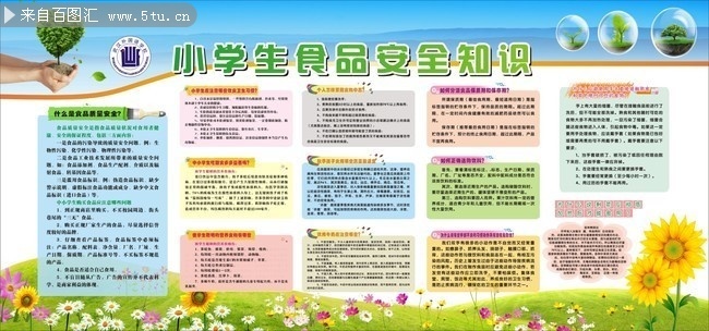 北京市市场监督管理局关于食品安全监督抽检信息的公告（2025年第20期）(图1)