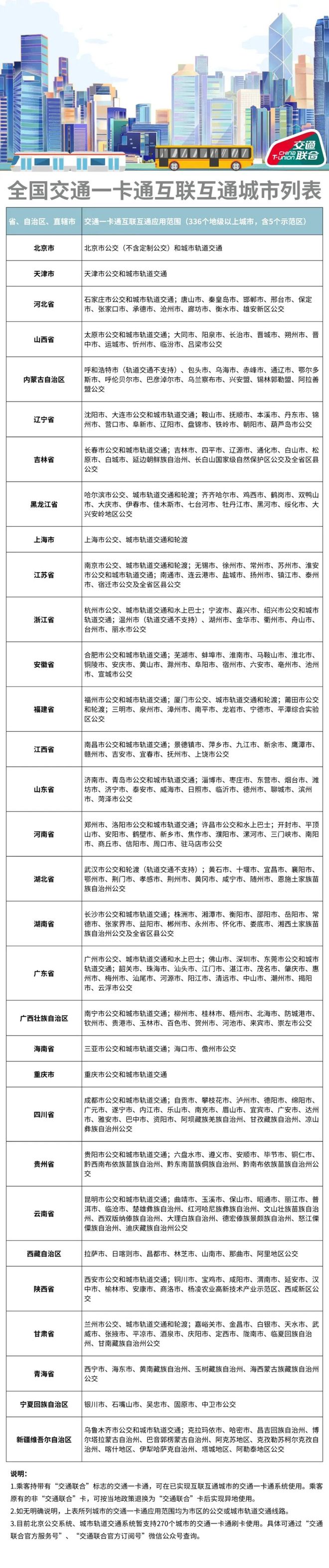 长期在深圳的这6件事情越早办越好！每一件都很重要！(图15)