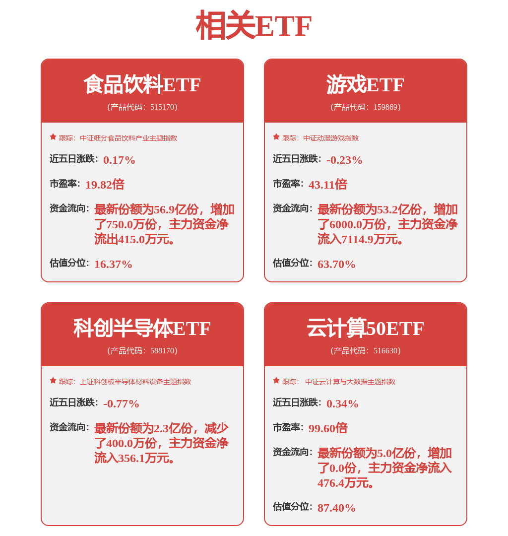 两部门：开展重大防控、化学创新药、类器官产品、医疗机器人等计量检测和质量评价关键技术研究(图1)