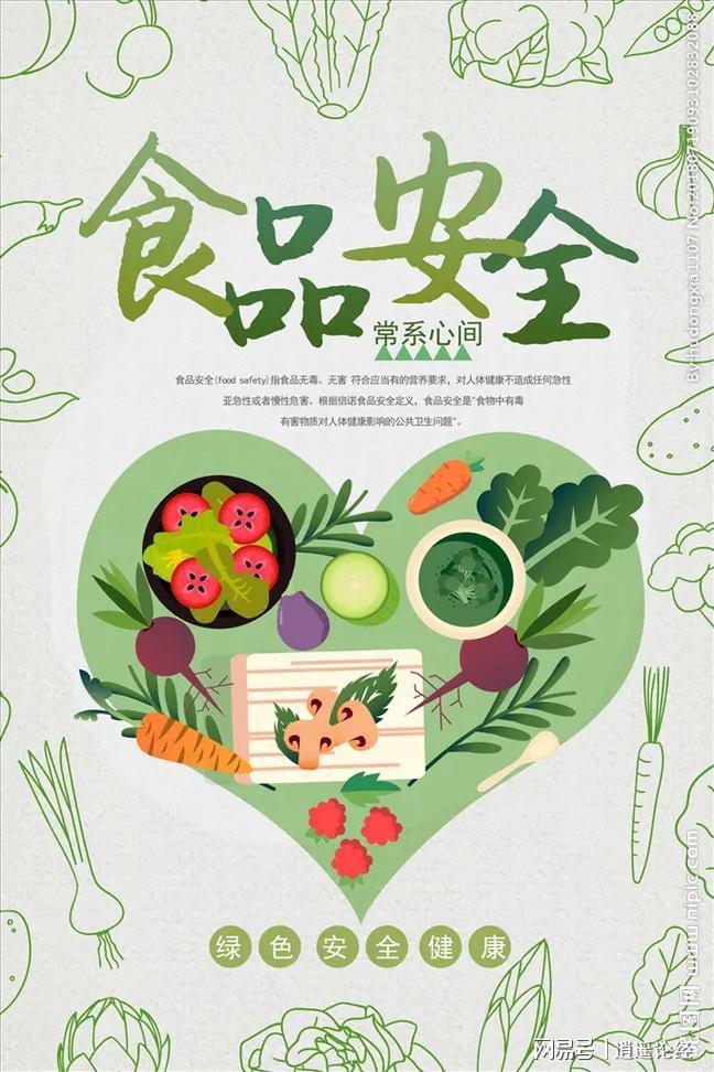 一个安全的国家是绝对不会出现食品安全问题的！(图1)