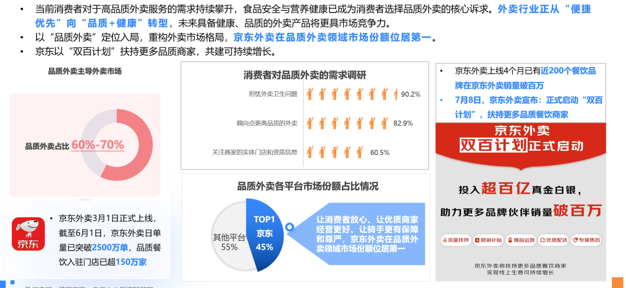 2025年上半年网络零售消费趋势观察：Z世代贡献40%消费力谷子经济规模近1700亿(图4)