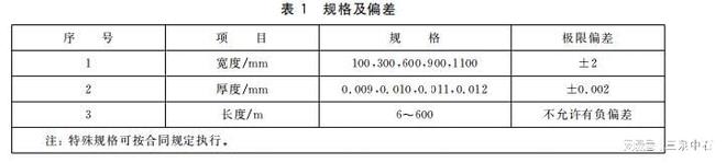 GBT24334—2009PVDC自粘性食品包装膜检测技术与仪器应用(图1)