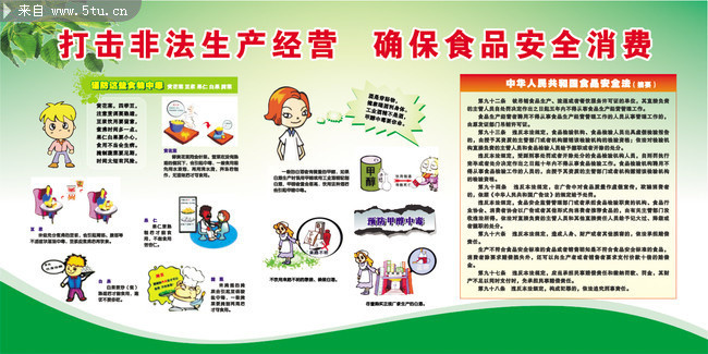 全力守护夏季食品安全(图1)