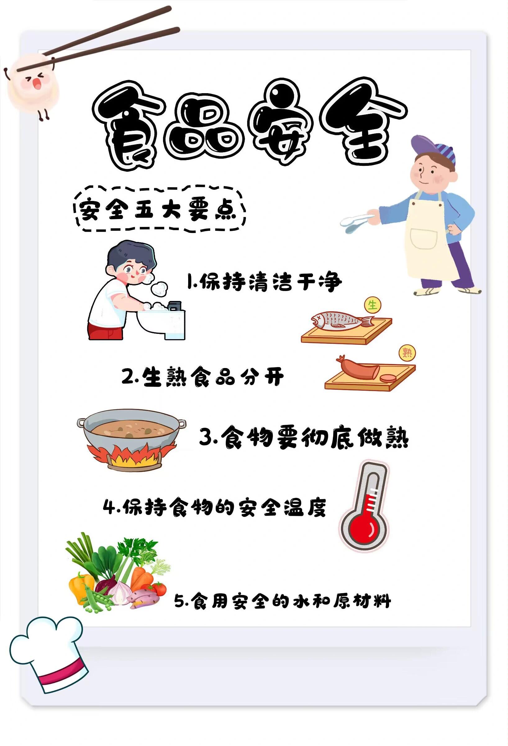 “你点我检”食品安全“看得见”（市场漫步）(图1)