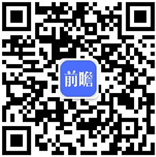 2021年中国第三方检测行业市场现状、竞争格局及发展趋势分析国有机构市场化转型(图14)