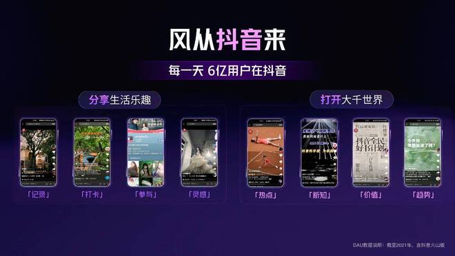 抖音入驻开通全球购要什么资料？全球购保健品旗舰店怎么申请？(图2)