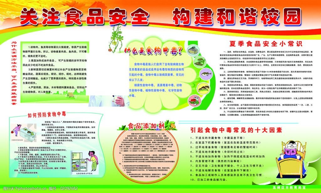 罗安达市场食品安全堪忧食品质量或致死亡风险(图1)