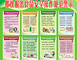 承包经营准入退出、餐食“双留样”……山东集中用餐单位食品安全管理出新规(图1)