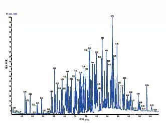 2026年3月北京市西城区白纸坊街道宁心园养老照料中心探访简介-地址、环境及服务全方位评测(图1)