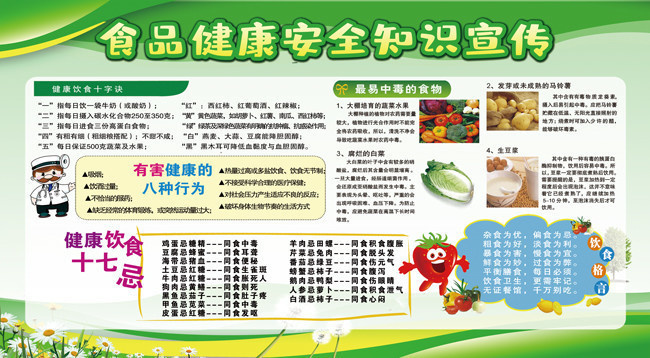 实验室变身科普课堂近距离探秘食药安全(图1)