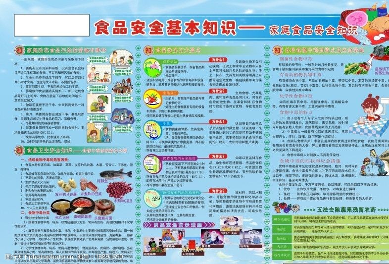 守护百姓吃得安全吃得顺心(图1)