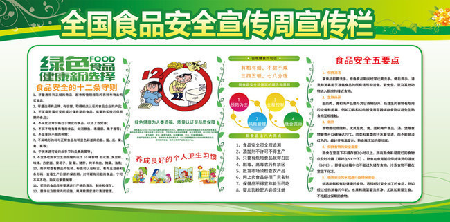 海關總署發佈新規提升進口食品安全監管水準(图1)