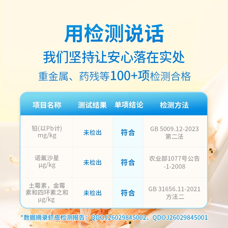 对话东方甄选｜一袋虾皮为什么要检测一百多项？(图6)